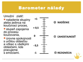 Barometer nálady
Umožní zistiť:
naladenie skupiny    +1
alebo jedinca na             NADŠENIE
koučovací proces,
stupeň zapojenia   + 0,5
do procesu
koučovania,          0       ĽAHOSTAJNOSŤ
úrovne spokojnosti
s určitou oblasťou
a vôbec s všetkými - 0,5
oblasťami, kde
pracujeme
s emóciami.          -1      REZIGNÁCIA
 