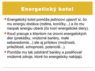 Energetický kotol

Energetický kotol pomôže jedincovi ujasniť si, čo
 mu energiu dodáva (rodina, koníčky...) a čo mu
 naopak energiu uberá (čo tvorí energetické diery).
Kouč pracuje s klientom na úrovni energetických
 dier (prekážky, vnútorné bariéry, malé
 sebavedomie...) ale aj prítokov (možnosti,
 príležitosti, schopnosti, potenciál...).
Pomôže mu tak odstrániť bariéry a posilňovať
 vnútorné zdroje, ktoré ho energeticky nabíjajú.
 