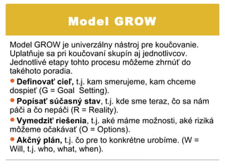 Model GROW
Model GROW je univerzálny nástroj pre koučovanie.
Uplatňuje sa pri koučovaní skupín aj jednotlivcov.
Jednotlivé etapy tohto procesu môžeme zhrnúť do
takéhoto poradia.
Definovať cieľ, t.j. kam smerujeme, kam chceme
dospieť (G = Goal Setting).
Popísať súčasný stav, t.j. kde sme teraz, čo sa nám
páči a čo nepáči (R = Reality).
Vymedziť riešenia, t.j. aké máme možnosti, aké riziká
môžeme očakávať (O = Options).
Akčný plán, t.j. čo pre to konkrétne urobíme. (W =
Will, t.j. who, what, when).
 