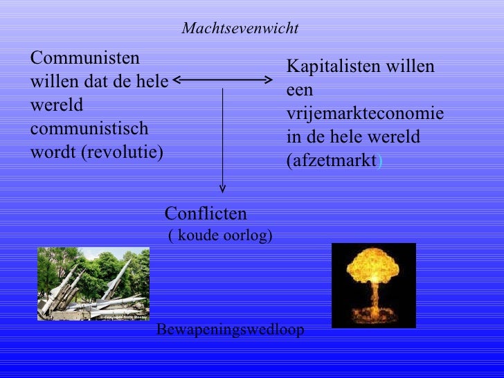 Koude Oorlog Ppt