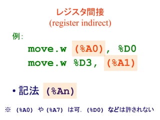 レジスタ間接
(register indirect)
例：
move.w (%A0), %D0
move.w %D3, (%A1)
• 記法 (%An)
※ (%A0) や (%A7) は可． (%D0) などは許されない
 