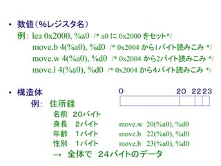 • 数値（％レジスタ名）
例： lea 0x2000, %a0 /* a0 に 0x2000 をセット*/
move.b 4(%a0), %d0 /* 0x2004 から1バイト読みこみ */
move.w 4(%a0), %d0 /* 0x2004 から2バイト読みこみ */
move.l 4(%a0), %d0 /* 0x2004 から４バイト読みこみ */
• 構造体
例： 住所録
名前 ２０バイト
身長 ２バイト move.w 20(%a0), %d0
年齢 １バイト move.b 22(%a0), %d0
性別 １バイト move.b 23(%a0), %d0
→ 全体で ２４バイトのデータ
０ ２０ ２２２３
 