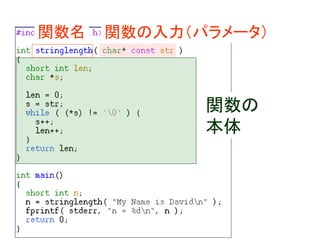 関数の
本体
関数名 関数の入力（パラメータ）
 