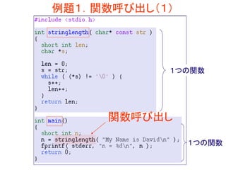 例題１．関数呼び出し（１）
１つの関数
１つの関数
関数呼び出し
 