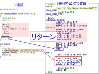 .data
str1:
.ascii "My Name is David!0"
SYS_STK:
.ds.b 0x4000
SYS_STK_TOP:
.text
stringlength:
link.w %a6,#-8
clr.w -2(%a6)
move.l 8(%a6),-6(%a6)
start1:
move.l -6(%a6),%a0
cmp.b #0,(%a0)
beq break1
addq.l #1,-6(%a6)
addq.w #1,-2(%a6)
bra start1
break1:
move.w -2(%a6),%a0
move.l %a0,%d0
unlk %a6
rts
main:
lea.l SYS_STK_TOP,%a7
lea.l str1,%a0
move.l %a0,-(%a7)
jsr stringlength
addq.l #4,%a7
.dc.w 0x4848
stop #0
.end
C言語 68000アセンブラ言語
リターン
 