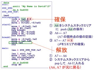 .data
str1:
.ascii "My Name is David!0"
SYS_STK:
.ds.b 0x4000
SYS_STK_TOP:
.text
stringlength:
link.w %a6,#-8
clr.w -2(%a6)
move.l 8(%a6),-6(%a6)
start1:
move.l -6(%a6),%a0
cmp.b #0,(%a0)
beq break1
addq.l #1,-6(%a6)
addq.w #1,-2(%a6)
bra start1
break1:
move.w -2(%a6),%a0
move.l %a0,%d0
unlk %a6
rts
main:
lea.l SYS_STK_TOP,%a7
lea.l str1,%a0
move.l %a0,-(%a7)
jsr stringlength
addq.l #4,%a7
.dc.w 0x4848
stop #0
.end
確保
解放
① A6 をシステムスタックエリア
に push (A6 の保存）
② A6 ← A7
(A7 の現時点の値の記録）
③ A7 ← A7 － 8
(メモリエリアの確保)
① A7 ← A6
② システムスタックエリアから
pop して，A6 に入れる
(A6, A7 が元に戻る）
 