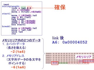 .text
stringlength:
link.w %a6,#-8
clr.w -2(%a6)
move.l 8(%a6),-6(%a6)
start1:
move.l -6(%a6),%a0
cmp.b #0,(%a0)
beq break1
addq.l #1,-6(%a6)
addq.w #1,-2(%a6)
bra start1
break1:
move.w -2(%a6),%a0
move.l %a0,%d0
unlk %a6
rts
確保
link 後
A6: 0x00004052
メモリエリア
メモリエリア内の２つのデータ
１．２バイトデータ
（長さを数える）
-2(%a6)
２．メモリアドレス
（文字列データの各文字を
ポイントする）
-6(%a6)
 