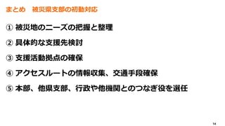 14
まとめ 被災県支部の初動対応
① 被災地のニーズの把握と整理
② 具体的な支援先検討
③ 支援活動拠点の確保
④ アクセスルートの情報収集、交通手段確保
⑤ 本部、他県支部、行政や他機関とのつなぎ役を選任
 