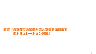30
演習「各支部での初動対応と支援者派遣まで
のシミュレーション討議」
 