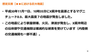 32
想定災害【●●における巨大地震】
• 平成30年11月**日、10時35分にX県沖を震源とするマグニ
チュード8.0、最大震度７の地震が発生しました。
• この地震により家屋倒壊、火災、津波が発生し、X県沖周辺
の沿岸部や交通機関は壊滅的な被害を受けています（内陸側
の交通機関も一部不通）。
 