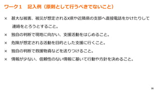 35
ワーク１ 記入例（原則として行うべきでないこと）
× 甚大な被害、被災が想定されるX県や近隣県の支部へ直接電話をかけたりして
連絡をとろうとすること。
× 独自の判断で現地に向かい、支援活動をはじめること。
× 危険が想定される活動を目的とした支援に行くこと。
× 独自の判断で救援物資などを送りつけること。
× 情報が少ない、信頼性のない情報に基いて行動や方針を決めること。
 
