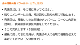 43
全体情報共有（ワールド・カフェ方式）
• 発表係だけは、その場に残ってください。
• 残りのメンバーは全員、時計回りに隣りの班に移動します。
• 発表係は、移動してきた他班のメンバーに、ワークの内容を
説明し、質疑応答や意見交換をしてください。
• ３分で交代します（５回実施）。
• 最後に戻ってきた班員が、発表役の人に他班の情報を伝えて
あげてください（５分程度で）。
 