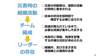 ○災害の初動期は、複数の活動
が同時に要求される
○全体の状況を短時間で
確認する必要に迫られる
○資源が限られている中で、
必要な資源が集中し不足する
○効率的に情報、資源を管理
する的確な対応が求められる
○組織内、及びさまざまな
他組織との連携が必要
災害時の
組織活動
45
チーム
編成
リーダー
の存在
 
