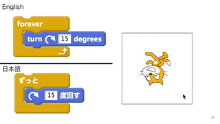 日本語
English
24
 