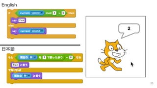 日本語
English
25
 