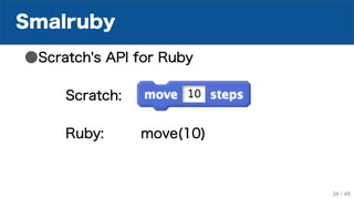 Smalruby
●Scratch's API for Ruby
Scratch:
Ruby: move(10)
34 / 48
 