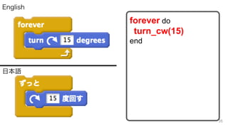 forever do
turn_cw(15)
end
日本語
English
35
 