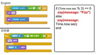 if (Time.now.sec % 3) == 0
say(message: "Fizz")
else
say(message:
Time.now.sec)
end
日本語
English
36
 
