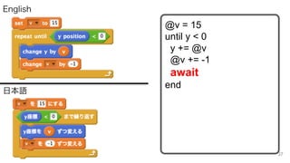 日本語
English
@v = 15
until y < 0
y += @v
@v += -1
await
end
37
 