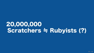 20,000,000 _
Scratchers ≒ Rubyists (?)
44 / 48
 