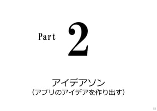 アイデアソン
（アプリのアイデアを作り出す）
Part
55
 