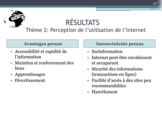 RÉSULTATS
Thème 2: Perception de l’utilisation de l’Internet
Avantages perçus Inconvénients perçus
• Accessibilité et rapidité de
l’information
• Maintien et renforcement des
liens
• Apprentissages
• Divertissement
• Surinformation
• Internet peut être envahissant
et accaparant
• Sécurité des informations
(transactions en ligne)
• Facilité d’accès à des sites peu
recommandables
• Harcèlement
17
 