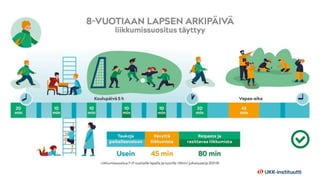 Lähteitä ja
linkkejä Suositus: Opetus- ja kulttuuriministeriön julkaisuja 2021:19
http://urn.fi/URN:ISBN:978-952-263-853-3...