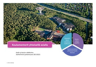 1 © 2013 Vesa Ilola
Koulumentorit	
  yhteisellä	
  asialla	
  
Kodin	
  ja	
  koulun	
  näkökulma	
  
Vanhemman	
  puheenvuoro	
  30.9.2013	
  
 