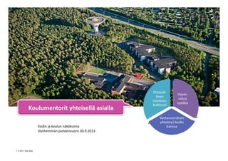 1 ? 2013 Vesa Ilola
Koulumentorit	
 ?yhteisell?	
 ?asialla	
 ?
Kodin	
 ?ja	
 ?koulun	
 ?n?k?kulma	
 ?
Vanhemman	
 ?puheenvuoro	
 ?30.9.2013	
 ?
 