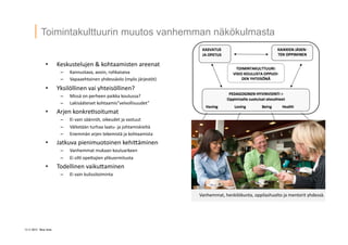 13 ? 2013 Vesa Ilola
Toimintakulttuurin muutos vanhemman n?k?kulmasta
?? Keskustelujen	
 ?&	
 ?kohtaamisten	
 ?areenat	
 ?
C? Kannustava,	
 ?avoin,	
 ?rohkaiseva	
 ?
C? Vapaaehtoinen	
 ?yhdess?olo	
 ?(my?s	
 ?j?rjest?t)	
 ?
?? Yksil?llinen	
 ?vai	
 ?yhteis?llinen?	
 ?
C? Miss?	
 ?on	
 ?perheen	
 ?paikka	
 ?koulussa?	
 ?
C? Lakis??teiset	
 ?kohtaamisvelvollisuudet	
 ?
?? Arjen	
 ?konkre=soitumat	
 ?
C? Ei	
 ?vain	
 ?s??nn?t,	
 ?oikeudet	
 ?ja	
 ?vastuut	
 ?
C? V?ltet??n	
 ?turhaa	
 ?laatu-?\	
 ?ja	
 ?johtamiskielt?	
 ?
C? Enemm?n	
 ?arjen	
 ?tekemist?	
 ?ja	
 ?kohtaamista	
 ?
?? Jatkuva	
 ?pienimuotoinen	
 ?kehiG?minen	
 ?
C? Vanhemmat	
 ?mukaan	
 ?kouluarkeen	
 ?
C? Ei	
 ?sil=	
 ?opeGajien	
 ?ylikuormitusta	
 ?
?? Todellinen	
 ?vaikuGaminen	
 ?
C? Ei	
 ?vain	
 ?kulissitoiminta	
 ?
Vanhemmat,	
 ?henkil?kunta,	
 ?oppilashuolto	
 ?ja	
 ?mentorit	
 ?yhdess?.	
 ?
 