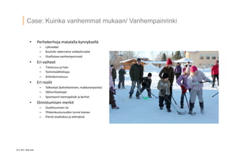 18 ? 2013 Vesa Ilola
Case: Kuinka vanhemmat mukaan/ Vanhempainrinki
?? Perhekerhoja	
 ?matalalla	
 ?kynnyksell?	
 ?
C? L?hiretket	
 ?
C? Koululle	
 ?rakennetut	
 ?seikkailuradat	
 ?
C? Osallistava	
 ?vanhempainrooli	
 ?
?? Eri	
 ?vaiheet	
 ?
C? Tietoisuus	
 ?ja	
 ?halu	
 ?
C? Toimintal?ht?isyys	
 ?
C? Arkisidonnaisuus	
 ?
?? Eri	
 ?roolit	
 ?
C? Talkooty?	
 ?(kahviGaminen,	
 ?makkaranpaisto)	
 ?
C? V?litun=valvojat	
 ?
C? Spontaanit	
 ?teemap?iv?t	
 ?ja	
 ?kerhot	
 ?
?? Onnistumisen	
 ?merkit	
 ?
C? Osallistumisen	
 ?ilo	
 ?
C? Yhteenkuuluvuuden	
 ?tunne	
 ?kasvaa	
 ?
C? Pieni?	
 ?oivalluksia	
 ?ja	
 ?el?myksi?	
 ?
 