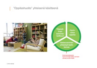 3 ? 2013 Vesa Ilola
Oppilashuolto yhteisen? k?sitteen?
Kokonaisvaltaisesta
hyvinvoinnista kaikki varmaan
samaa ja yht? mielt?.
 