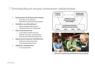 13 © 2013 Vesa Ilola
Toimintakulttuurin muutos vanhemman näkökulmasta
•  Keskustelujen	
  &	
  kohtaamisten	
  areenat	
  ...