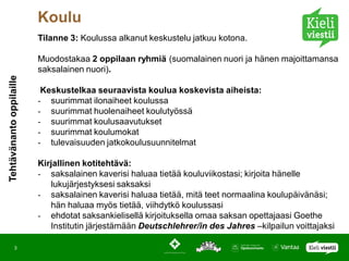 Koulu
                          Tilanne 3: Koulussa alkanut keskustelu jatkuu kotona.

                          Muodostakaa 2 oppilaan ryhmiä (suomalainen nuori ja hänen majoittamansa
                          saksalainen nuori).
Tehtävänanto oppilaille




                           Keskustelkaa seuraavista koulua koskevista aiheista:
                          - suurimmat ilonaiheet koulussa
                          - suurimmat huolenaiheet koulutyössä
                          - suurimmat koulusaavutukset
                          - suurimmat koulumokat
                          - tulevaisuuden jatkokoulusuunnitelmat

                          Kirjallinen kotitehtävä:
                          - saksalainen kaverisi haluaa tietää kouluviikostasi; kirjoita hänelle
                             lukujärjestyksesi saksaksi
                          - saksalainen kaverisi haluaa tietää, mitä teet normaalina koulupäivänäsi;
                             hän haluaa myös tietää, viihdytkö koulussasi
                          - ehdotat saksankielisellä kirjoituksella omaa saksan opettajaasi Goethe
                             Institutin järjestämään Deutschlehrer/in des Jahres –kilpailun voittajaksi

            3
 