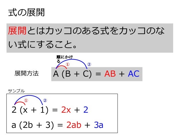 高認数学 第1回 式の計算 高認数学 第1回 式の計算
