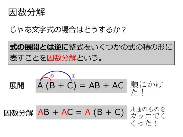 高認数学 第1回 式の計算 高認数学 第1回 式の計算