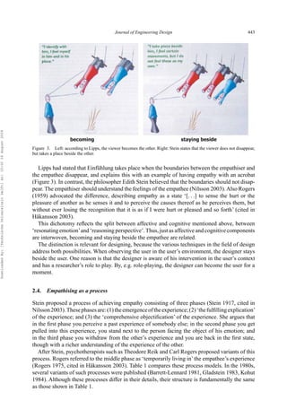 Journal of Engineering Design 443
Figure 3. Left: according to Lipps, the viewer becomes the other. Right: Stein states th...