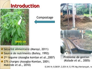 IInnttrroodduuccttiioonn 
Sécurité alimentaire (Maroyi, 2011) 
Source de nutriments (Bailey, 1992) 
2ième légume (Assogba komlan et al.,2007) 
27% charges (Assogba-Komlan, 2001; 
Makinde et al., 2010) 
Problème de gestion 
(Kolade et al., 2005) 
Compostage 
0,54% N; 0,06%P; 2,03% K; 0,19% Mg (Heriansyah, nd) 
 