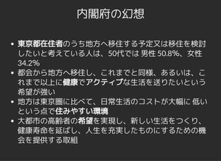内閣府の幻想内閣府の幻想
東京都在住者のうち地方へ移住する予定又は移住を検討
したいと考えている人は、50代では 男性 50.8％、女性
34.2％
都会から地方へ移住し、これまでと同様、あるいは、こ
れまで以上に健康でアクティブな生活を送りたいという
希望が強い
地方は東京圏に比べて、日常生活のコストが大幅に 低い
という点で住みやすい環境
大都市の高齢者の希望を実現し、新しい生活をつくり、
健康寿命を延ばし、人生を充実したものにするための機
会を提供する取組
 