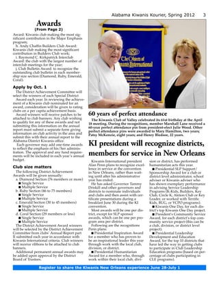 Alabama Kiwanis Kourier, Spring 2012                       3

              Awards
               (From Page 2)
Award: Kiwanis club making the most sig-
nificant contribution in the Major Emphasis
program;
  h. Andy Chaffin Builders Club Award:
Kiwanis club making the most significant
contribution in Builders Club work;
  i. Raymond C. Kirkpatrick Interclub
Award: the club with the largest number of
interclub meetings for the year;
  j. Club Bulletin Award: to recognize the
outstanding club bulletin in each member-
ship size section (Diamond, Ruby, Emerald,
Coral).

Apply by Oct. 1
  The District Achievement Committee will
select the winners of each Special District
  Award each year. In reviewing the achieve-
ment of a Kiwanis club nominated for an
award, consideration will be given to rating
clubs on a per capita achievement basis.
  Award winners will receive patches to be     60 years of perfect attendance
attached to club banners. Any club wishing       The Kiwanis Club of Valley celebrated its 61st birthday at the April
to qualify for any of these awards and not     18 meeting. During the recognitions, member Marshall Lane received a
submitting this information on the annual      60-year perfect attendance pin from president-elect Julie Wood. Other
report must submit a separate form giving      perfect attendance pins were awarded to Mary Hamilton, two years;
information on club activity in the area and   Patsy McKenzie, eight years; and Henry Bledsoe, 22 years.
submit this with their annual report to the
Alabama District Kiwanis office.
   Each governor may add one-time awards
to reflect the emphasis of his/her adminis-
                                               KI president will recognize districts,
tration. The approval and any fund require-
ments will be included in each year’s annual   members for service in New Orleans
budget.                                           Kiwanis International president     sion or district, has performed
                                               Alan Penn plans to recognize excel-    humanitarian acts this year.
Club size matters                              lence in service at the convention       n Presidential SLP Support/
  The following District Achievement           in New Orleans, rather than wait-      Sponsorship Award for a club or
Awards will be given annually:                 ing until after his administrative     district level administrator, school
  a. Diamond Section (76 members or more)      year has ended.                        adviser or Kiwanis adviser who
    n Single Service                              He has asked Governor Tammy         has shown exemplary performance
    n Multiple Service                         Driskill and other governors and       in advising Service Leadership
  b. Ruby Section (46 to 75 members)           districts to nominate individuals      Programs (K-Kids, Builders, Key
    n Single Service                           and clubs and then assist with cer-    Club, Circle K, Aktion Club or Key
    n Multiple Service                         tificate presentations during a        Leader, or worked with Terrific
  c. Emerald Section (30 to 45 members)        breakfast June 30 during the KI        Kids, BUG, or YCPO programs).
    n Single Service                           convention.                              n Kiwanis One Day, for each dis-
    n Multiple Service                            Most awards will be one per dis-    trict’s top Kiwanis One Day project.
  d. Coral Section (29 members or less)        trict, except for SLP sponsor            n President’s Community Service
    n Single Service                           awards, which can be one per pro-      Award, for each district’s top com-
    n Multiple Service                         gram area per district.                munity service project (this can be
  The District Achievement Award winners          Following are the recognitions      a club, division, or district level
will be selected by the District Achievement   Penn plans:                            project).
Committee from clubs’ Annual Report part          n Presidential Inspiration Award      n Presidential Leadership
II submitted each year in accordance with      for a member who has proven to         Development and Education
Kiwanis International criteria. Club winners   be an inspirational leader this year   Award, for the top 10 districts that
will receive ribbons to be attached to club    through work with the local club,      have led the way in getting clubs
banners.                                       division, or district.                 to participate in Club Leadership
  Additional permanent annual awards may          n Presidential Humanitarian         Education programs (based on per-
be added upon approval by the District         Award for a member who, through        centage of clubs participating in
Board of Trustees.                             work within their local club, divi-    CLE programs).

                Register to share the Kiwanis New Orleans experience June 28-July 1
 
