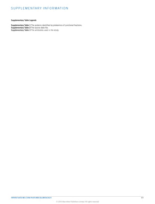 S UPP LE ME NTARY INFORMATION
WWW.NATURE.COM/NATURECELLBIOLOGY 11
Supplementary Table Legends
Supplementary Table 1 The proteins identified by proteomics of junctional fractions.
Supplementary Table 2 The source data file.
Supplementary Table 3 The antibodies used in the study.
© 2015 Macmillan Publishers Limited. All rights reserved
 