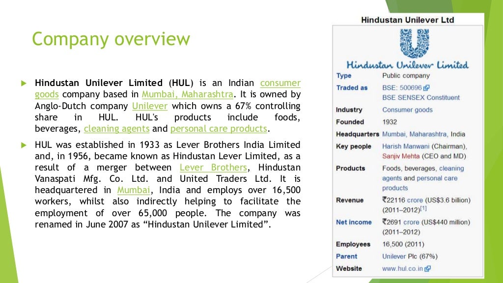 Hindustan Unilever Limited Marketing Strategies