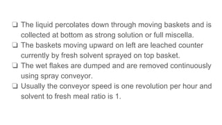 ❏ The liquid percolates down through moving baskets and is
collected at bottom as strong solution or full miscella.
❏ The baskets moving upward on left are leached counter
currently by fresh solvent sprayed on top basket.
❏ The wet flakes are dumped and are removed continuously
using spray conveyor.
❏ Usually the conveyor speed is one revolution per hour and
solvent to fresh meal ratio is 1.
 
