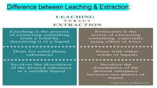 Difference between Leaching & Extraction:
 