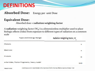 DEFINITIONS
Absorbed Dose:

Energy per unit Dose

Equivalent Dose:
Absorbed dose × radiation weighting factor
A radiation weighting factor (WR) is a dimensionless multiplier used to place
biologic effects (risks) from exposure to different types of radiation on a common
scale

 
