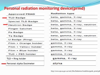 Personal radiation monitoring device(prmd)

http://www.epa.sa.gov.au/xstd_files/Radiation/Guideline/guide_prmd.pdf

 