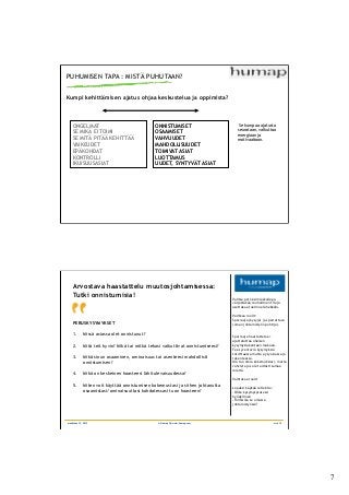 7	

PUHUMISEN TAPA : MIST? PUHUTAAN?
Kumpi kehitt?misen ajatus ohjaa keskustelua ja oppimista?
Se kumpaa ajatusta
seurataan, vaikuttaa
energiaan ja
motivaatioon.
ONGELMAT
SE MIK? EI TOIMI
SE MIT? PIT?? KEHITT??
VAIKEUDET
EP?KOHDAT
KONTROLLI
IKUISUUSASIAT
ONNISTUMISET
OSAAMISET
VAHVUUDET
MAHDOLLISUUDET
TOIMIVAT ASIAT
LUOTTAMUS
UUDET, SYNTYV?T ASIAT
maaliskuu 12, 2013 ? Humap Oy, www.humap.com sivu 14maaliskuu 12, 2013 ? Humap Oy, www.humap.com sivu 14
Arvostava haastattelu muutosjohtamisessa:
Tutki onnistumisia!
PERUSKYSYMYKSET
1.? Miss? asiassa olet onnistunut?
2.? Mit? teit hyvin? Mik? tai mitk? tekosi vaikuttivat onnistumiseesi?
3.? Mik? sinun osaaminen, ominaisuus tai asenteesi mahdollisti
onnistumisen?
4.? Mik? on keskeinen haasteesi l?hitulevaisuudessa?
5.? Miten voit k?ytt?? onnistumisen kokemustasi ja siihen johtanutta
osaamistasi/ominaisuuttasi kohdatessasi tuon haasteen?
Valitse pari/esimieskollega.
J?rjest?k?? rauhallinen tila ja
asettakaa tuolinne l?hekk?in.
Valitkaa roolit:
Sparraaja (kysyj?) ja sparrattava
(oman johtamisty?n pohtija).
Sparraaja haastattelee /
ajatteluttaa oheisen
kysymysrakenteen mukaan.
Tee syvent?vi? kysymyksi?
tarvittaessa mutta pysy asiassa ja
rakenteessa.
?l? tuo omia kokemuksiasi, mutta
vahvista jos olet aidosti samaa
mielt?.
Vaihtakaa roolit
Lopuksi k?yk?? reflektio:
-?Oliko kysymysprosessi
hy?dyllinen
-?Toimisiko se omassa
johtamisty?ss??
 