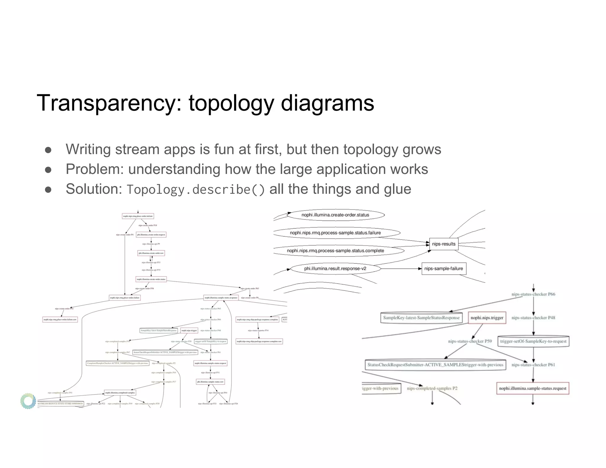 Transparency: topology diagrams
● Writing stream apps is fun at first, but then topology grows
● Problem: understanding how the large application works
● Solution: Topology.describe() all the things and glue
 