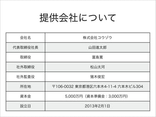 提供会社について
会社名 株式会社コウゾウ
代表取締役社長 山田進太郎
取締役 富島寛
社外取締役 松山太河
社外監査役 猪木俊宏
所在地 〒106-0032 東京都港区六本木4-11-4 六本木ビル304
資本金 5,000万円（資本準備金：3,000万円）
設立日 2013年2月1日
 