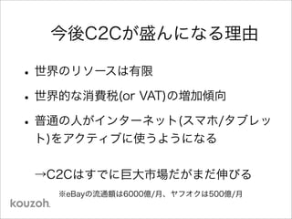  今後C2Cが盛んになる理由
•世界のリソースは有限
•世界的な消費税(or VAT)の増加傾向
•普通の人がインターネット(スマホ/タブレッ
ト)をアクティブに使うようになる
→C2Cはすでに巨大市場だがまだ伸びる
  ※eBayの流通額は6000億/月、ヤフオクは500億/月
 
